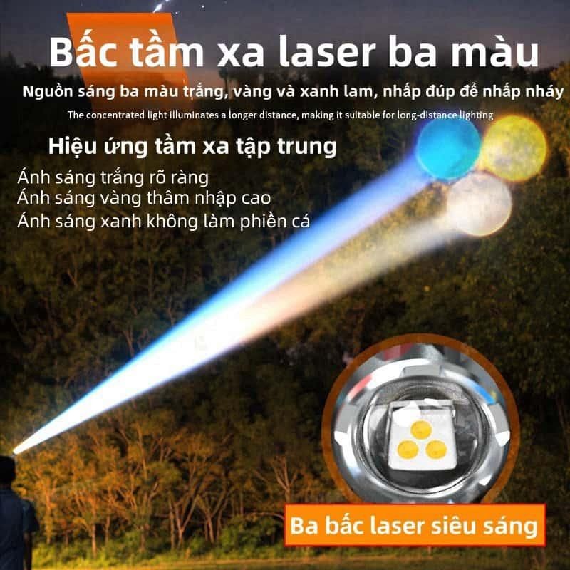 Bộ sản phẩm