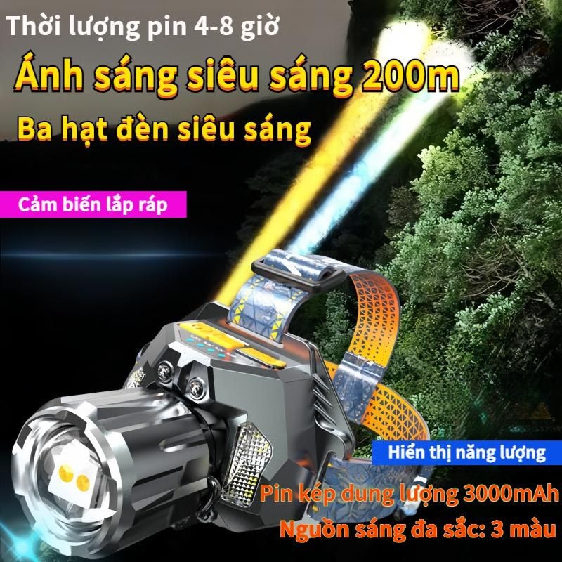 Thông tin sản phẩm